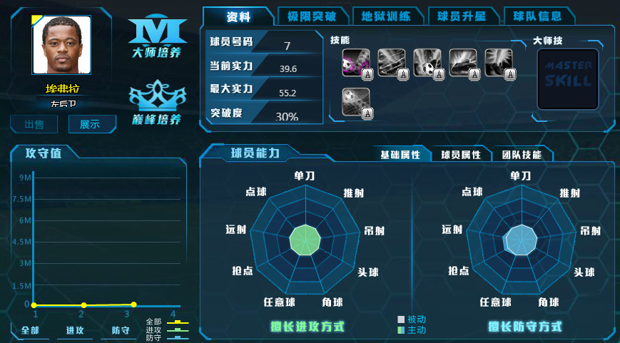 超级足球2公益服球员埃弗拉 超级足球2公益服球员埃弗拉