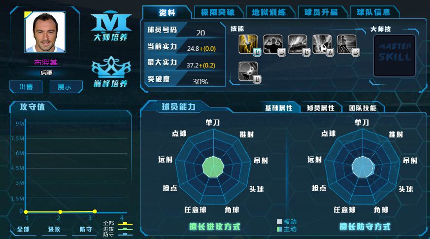 超级足球2公益服布罗基 超级足球2公益服布罗基