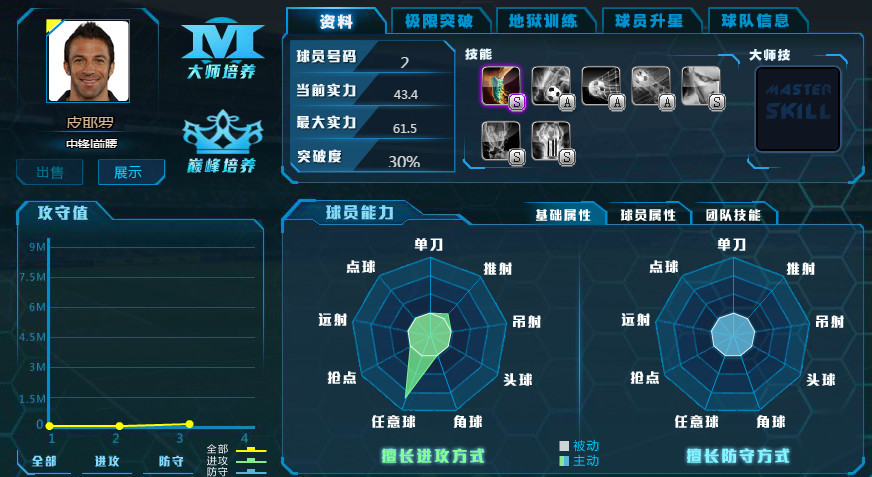 超级足球2公益服皮耶罗 超级足球2公益服皮耶罗