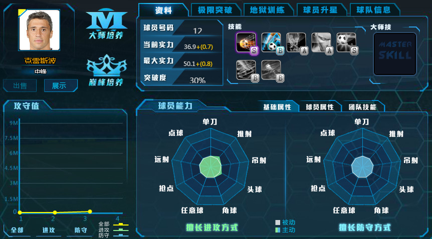 超级足球2公益服克里斯波 超级足球2公益服克里斯波