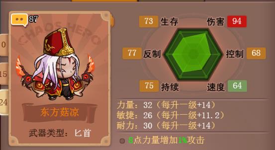 微网游乱斗堂3东方姑凉攻略